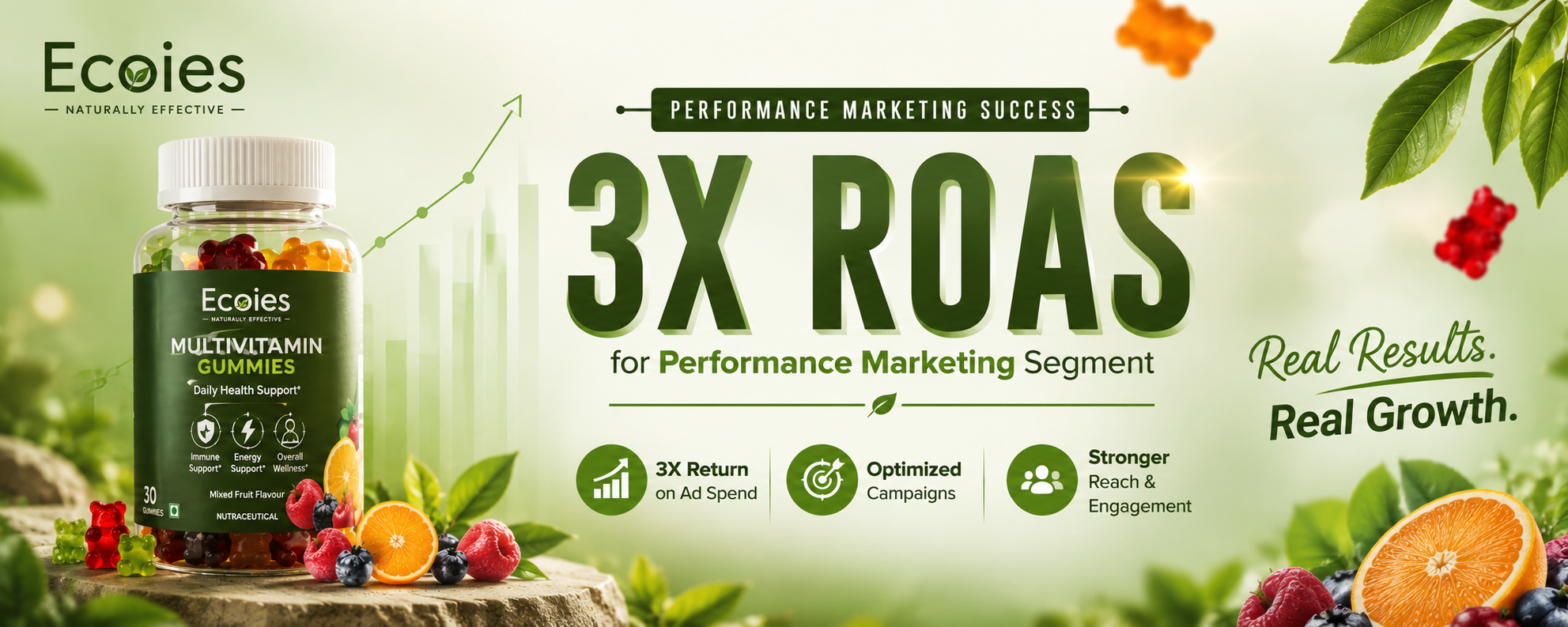 Performance Marketing